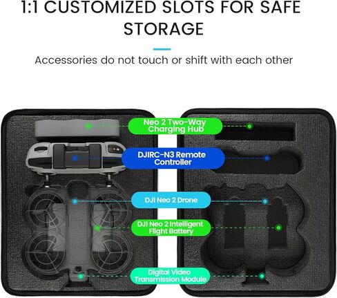 GAGITERVR Hard Carrying Case Compatible with DJI Neo 2 Drone Fly More Combo, Travel Bag for Aircraft, RC N3 Remote Controllers, Charging Hub, 3 Batteries and Accessories, Blacks in Kuwait