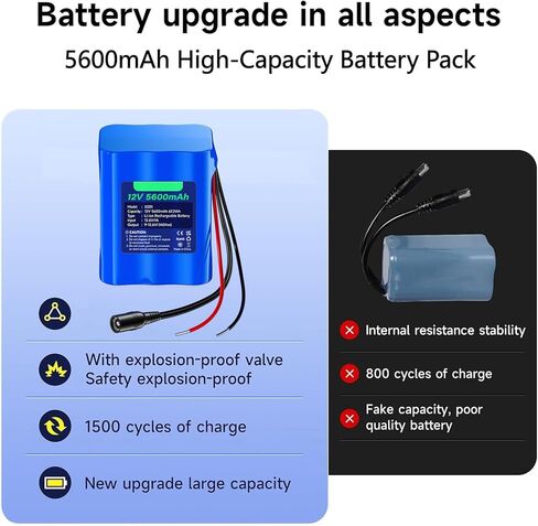 CITYORK 12V 5600mAh Lithium Battery with Charger, Bare Leads, 12V Rechargeable Battery Compatible with DIY Project, Speakers, Radio Box, RC Car, Robot, LED Light Strip, CCTV Camera, etc in Kuwait