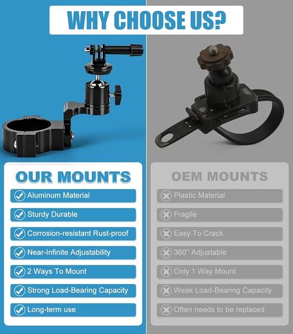 حامل تثبيت بمشبك كاميرا ألومنيوم UTV يناسب GoPro Hero 13 12 11 10 9 8 7 6 5 4 3 DJI Osmo Arlo Akaso EK7000 Insta360 Cams، مشابك شريط لف 1-2 بوصة لـ SXS Polaris Ranger Can-Am CF Moto in Kuwait