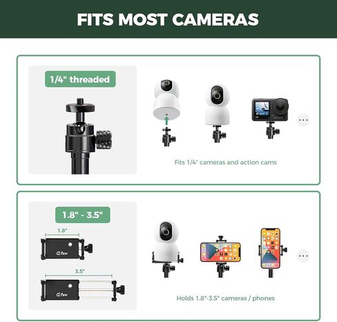 FXW Playpen Camera Mount (Camera and Playpen are Not Included), Compatible with FXW Homeplus/Rollick/Instant Dog Playpen│Patent Pending in Kuwait