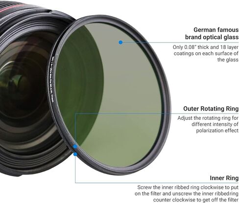 JJC Metal Lens Filter Adapter & 58mm Circular Polarizer CPL Filter for Canon PowerShot V1 Digital Camera in Kuwait