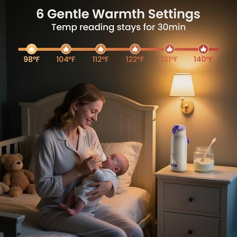 Portable Bottle Warmer for Travel, 3-Min Fast Heating, 12oz Baby Bottle Warmer for Breastmilk & Formula, 6 Precise Temp Control & 6 Time Settings, Baby Milk Warmer for Airplane, Car and Outdoor in Kuwait