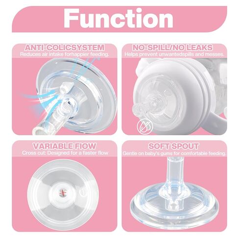 Straw Cup Nipple Compatible with Dr. Brown's Wide-Neck Baby Bottles & Sippy Spout Bottles, Soft 100% Silicone Straw Cup Nipple,Weighted Sippy Cup,BPA-Free,6m+,4Pcs in Saudi Arabia
