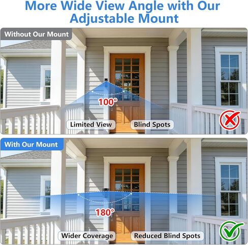 Doorbell Mount for Ring Wired Doorbell Plus/Pro(2025/2021 Release)/Ring Video Doorbell Wired(2024 Release), 35-145° Left/Right Adjustable Angle Ring Doorbell Camera Wall Wedge Bracket No-Drill in Kuwait