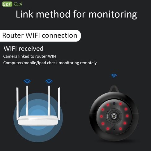 Q&F Tech V380Pro Mini WiFi Wireless HD Video Camera with Audio for Home Security, Small Smart Dome Camera, Night Vision, Motion Detection, Security Surveillance System, Cloud &TF Card Available in Saudi Arabia