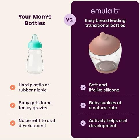 Emulait Glass Classic Baby Bottle for Newborns and Infants, Natural Breast-Like Shape 4, Color Medium, Anti-Colic Venting, Soft Silicone Nipple, Easy-Latch, Glass Nursing Bottle for Feeding, 8oz in Saudi Arabia