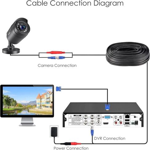 ZOSI 4 Pack 2MP 1080p HD-TVI كاميرا مراقبة منزلية خارجية داخلية 1920TVL، 24 قطعة LED، رؤية ليلية 80 قدمًا، زاوية رؤية 90 درجة، كاميرا مراقبة خارجية مقاومة للطقس CCTV (أسود) in Kuwait