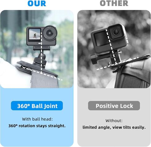 BRDRC حقيبة ظهر مغناطيسية لتثبيت DJI Action 6 Nano، حزام حقيبة تثبيت مغناطيسي سريع الفك مضاد للانزلاق حزام كتف لملحقات DJI Osmo Action 6 Nano in Kuwait