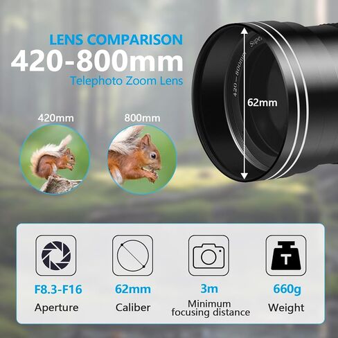 عدسة تكبير تليفوتوغرافي يدوية 420-800 مم f/8.3 لكاميرات Canon وNikon وSony و3 عدسات Telephoto لكاميرات Canon EF وNikon F وSony E-Mount، تناسب EOS Rebel T7 وD3500 وA7IV A6400 (Blacka) in Kuwait