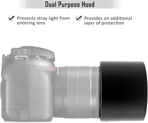غطاء العدسة (الظل) متوافق مع عدسة FUJIFILM XF 200mm f/2 R LM OIS WR in Kuwait