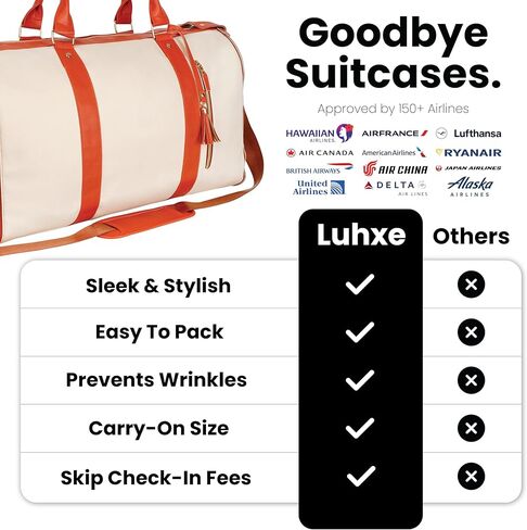 حقيبة Luhxe Travel القابلة للتحويل للحمل على الملابس 2.0 مع حقيبة أحذية وحزام كتف قابل للفصل - سحاب محسّن وأشرطة معززة - فحمي in Kuwait