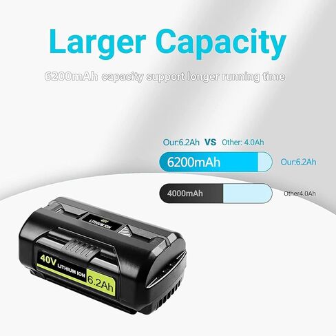 استبدال بطارية DTK 6.2Ah 40V لبطارية Ryobi 40V OP4040 OP4026 OP4030 OP4050 OP4060A المتوافقة مع مجموعات بطاريات ليثيوم أيون للأداة اللاسلكية Ryobi 40V in Kuwait