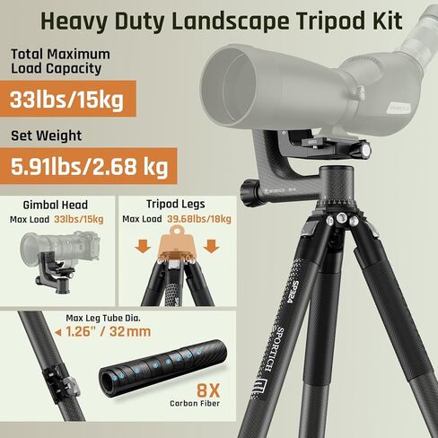 حامل ثلاثي من ألياف الكربون SP324 عالي التحمل ومجموعة رأس BH-10 Gimbal، احترافية للمناظر الطبيعية والحياة البرية وتصوير الطيور والرياضة والمقربة الطويلة وتتبع الفيديو، يدعم ما يصل إلى 33 رطل/15 كجم in Kuwait