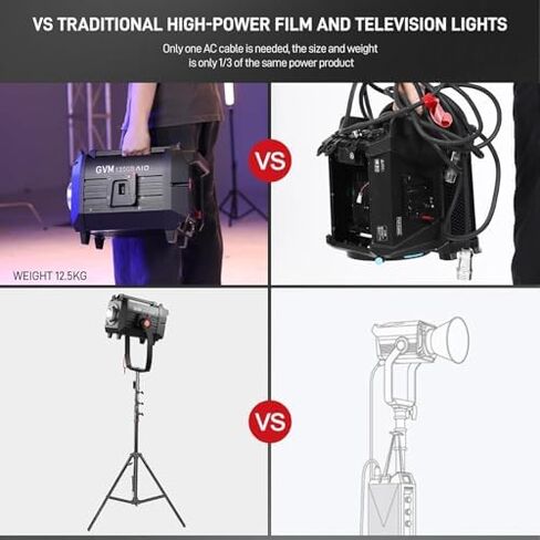 GVM 1200W LED Video Light مع غطاء قياسي، 1200B AIO Film Lighting Kit، 42800lux/3m طقم إضاءة التصوير الفوتوغرافي مع تحكم DMX، إضاءة فيديو الإخراج المستمر للإنتاج التلفزيوني، البث المباشر in Kuwait