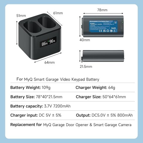 CITYORK 7200mAh Replacement Battery with Charge Station for myQ Smart Garage Video Keypad, Dual Port Charger for myQ Video Keypad Camera Only in Kuwait
