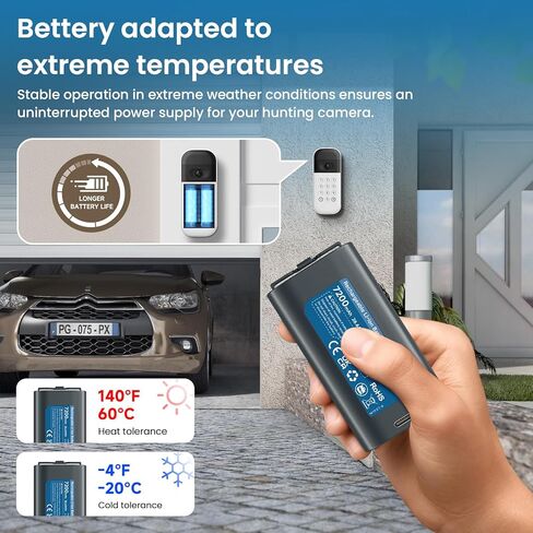 CITYORK 7200mAh Replacement Battery with Charge Station for myQ Smart Garage Video Keypad, Dual Port Charger for myQ Video Keypad Camera Only in Kuwait
