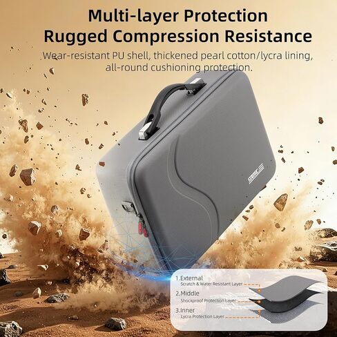 حقيبة حمل Coyktonty لملحقات DJI Avata 360، حقيبة حمل PU محمولة لـ DJI Avata 360 Motion Fly More for RC Motion 3، Goggles N3، محور الشحن in Kuwait