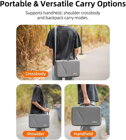 حقيبة حمل Coyktonty لملحقات DJI Avata 360، حقيبة حمل PU محمولة لـ DJI Avata 360 Motion Fly More for RC Motion 3، Goggles N3، محور الشحن in Kuwait