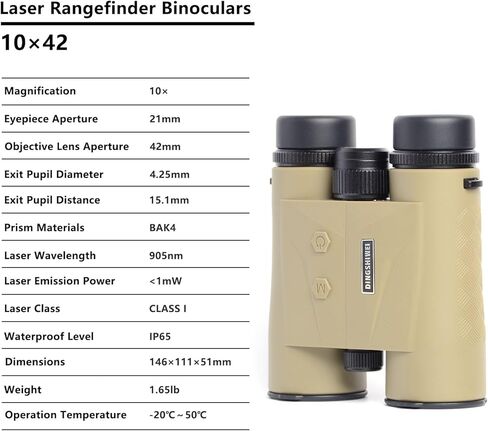 Rangefinder Binoculars for Hunting, 1968 Yards Laser Rangefinder, 10x42 HD Optics, Fast 0.15s IP65 Waterproof ±0.5m for Golf, Bird Watching, Outdoor, Khaki in Saudi Arabia