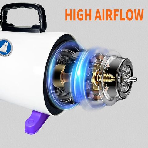 مجفف احترافي للعناية بالحيوانات الأليفة عالي السرعة، مجفف شعر للعناية بالحيوانات الأليفة - مجفف شعر للكلاب مع درجة حرارة وسرعة قابلة للتعديل، مع مشط فولاذي للحيوانات الأليفة، ومنشفة للحيوانات الأليفة، وفوهات. (أبيض أرجواني X1) in Kuwait