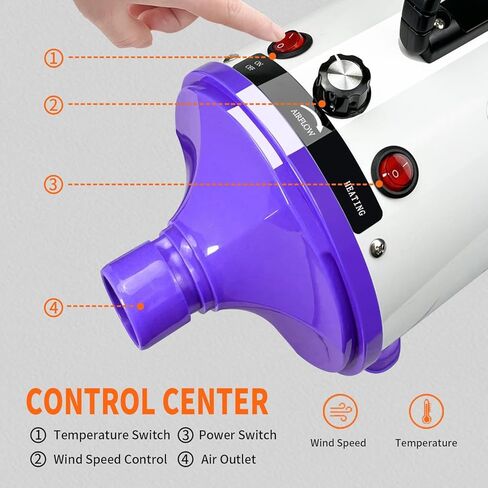 مجفف احترافي للعناية بالحيوانات الأليفة عالي السرعة، مجفف شعر للعناية بالحيوانات الأليفة - مجفف شعر للكلاب مع درجة حرارة وسرعة قابلة للتعديل، مع مشط فولاذي للحيوانات الأليفة، ومنشفة للحيوانات الأليفة، وفوهات. (أبيض أرجواني X1) in Kuwait