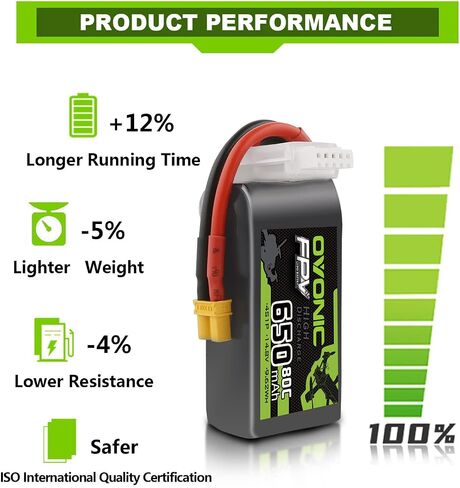 OVONIC 4s Lipo Battery 80C 650mAh 14.8V Lipo Battery with XT30 Connector for RC FPV Racing Drone Quadcopter in Saudi Arabia