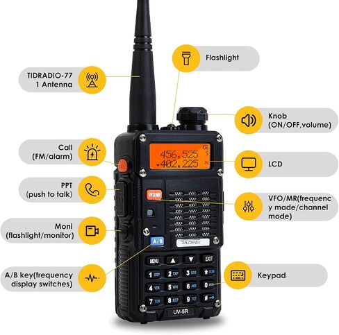 BAOFENG UV-5R Ham Radio Handheld Rechargeable, 8W BAOFENG Radio Long Range with Upgraded Earpiece for Home Working Wilderness Dual Band Two-Way Radio(2 Pack) in Saudi Arabia