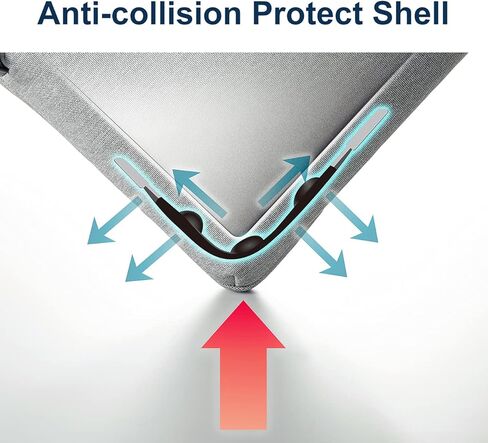 SANWA 14 inch Laptop Sleeve Case with Front Pocket, YKK Zipper, Waterproof Shock Resistant Bag, Accessory Pocket, Compatible with MacBook, Pad, Tablet, Surface, Dell, HP, Lenovo, Computer, Navy in Kuwait