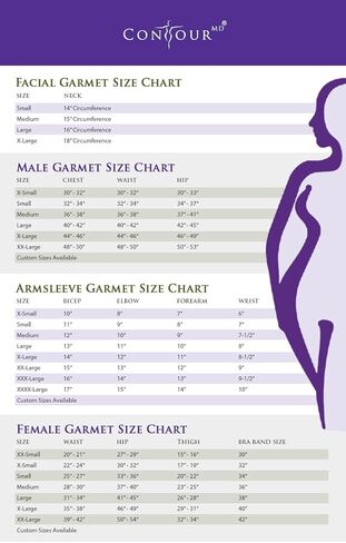 ملابس ضاغطة لحزام الذقن بعد جراحة الوجه | لفافة شفط دهون الذقن والرقبة - شد الرقبة أو جراحة الرقبة، مجموعة أدوات التعافي من جراحة فقدان الوزن طراز 9B in Kuwait