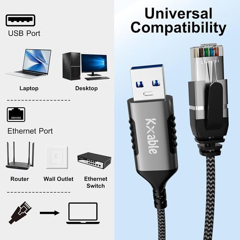 كابل USB رفيع إلى إيثرنت بطول 6 أقدام، سلك رفيع USB 3.0 A إلى RJ45، متصل مباشرة، ألومنيوم، مضفر، OFC، كابل شبكة USB إلى RJ45 Gigabit LAN لأجهزة الكمبيوتر المحمول والكمبيوتر الشخصي والمحول والمزيد، OD: 3.6 مم in Kuwait