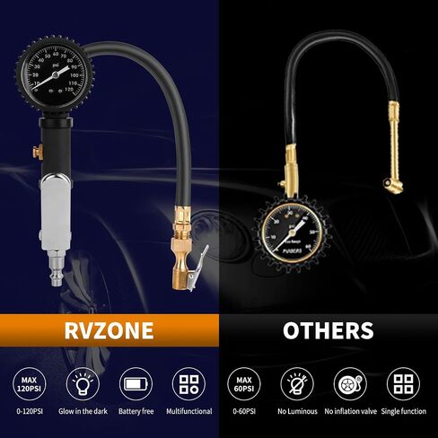 Tire Inflator with Pressure Gauge 0-120 PSI Air Pressure Gauge with Rubber Hose Air Compressor Tire Inflator Attachment with Brass Air Chuck and Air Rod with Easy Read Glow Dial in Saudi Arabia