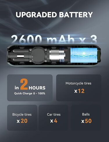 منفاخ إطارات AIRBANK ضاغط هواء محمول 2600 مللي أمبير في الساعة * 3 150 رطل لكل بوصة مربعة، مضخة دراجة كهربائية لاسلكية، منفاخ إطارات ذكي لقياس الضغط التلقائي مع ضوء LED لكرة الدراجة النارية للسيارة، A10 in Kuwait