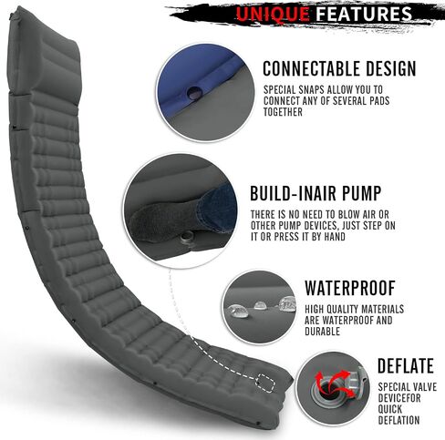 Inflating Sleeping Pad for Camping.4.5 in Thick Sleeping Mat .Compact Waterproof Camping Air Mattress with Pillow.Foot Pressure Inflatable Camping Pads for Backpacking & Hiking. (Grey) in Saudi Arabia