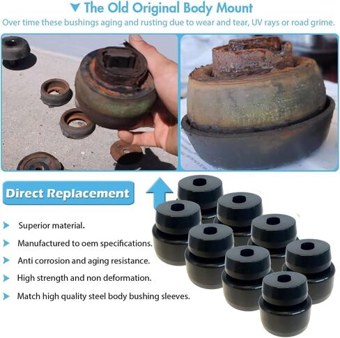 Body Mount Bushing Kit Fits for 1999-2014 Chevy Silverado & Sierra 1500/2500 2WD/4WD Polyurethane Body Cab Mounts Replace 7-141 Red (24PCS) (Black) in Saudi Arabia