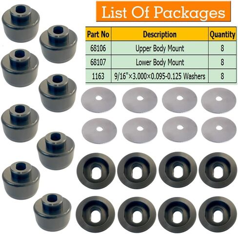 Body Mount Bushing Kit Fits for 1999-2014 Chevy Silverado & Sierra 1500/2500 2WD/4WD Polyurethane Body Cab Mounts Replace 7-141 Red (24PCS) (Black) in Saudi Arabia