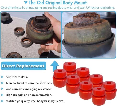 Body Mount Bushing Kit Fits for 1999-2014 Chevy Silverado & Sierra 1500/2500 2WD/4WD Polyurethane Body Cab Mounts Replace 7-141 Red (24PCS) (Black) in Saudi Arabia