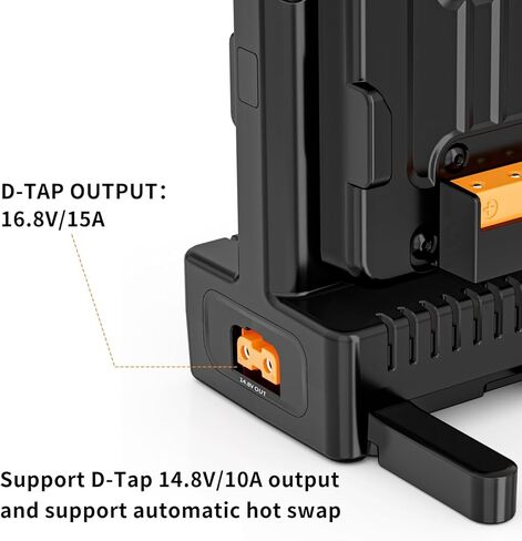 طقم شاحن ZGCINE VM-C2 لبطارية قفل V-Mount V، مع مصدر طاقة USB-C PD100W، متوافق أيضًا مع Smallrig Neewer Fxlion Core جميع شحن البطاريات V-Mount in Kuwait