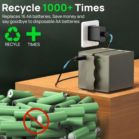 عبوتان من بطارية الليثيوم القابلة لإعادة الشحن البديلة لحزمة بطارية Stealth Cam 360 Max Cartridge، متوافقة مع 360 Revolver وRevolver Pro وRevolver Pro 2.0 Trail Cameras Type-C للشحن السريع in Kuwait