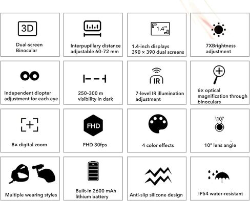 نظارات رؤية ليلية مثبتة على الرأس بدقة 4K، نطاق الرؤية الليلية ونظارات الأشعة تحت الحمراء ومناظير للبالغين، NVG بالأشعة تحت الحمراء، تكبير رقمي 1X إلى 8X، للصيد والتخييم in Kuwait