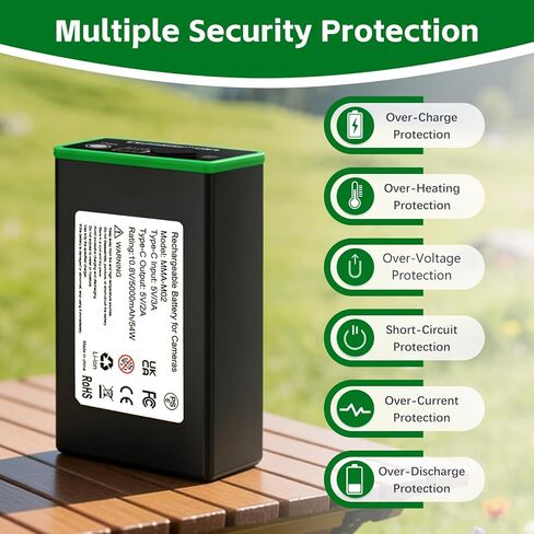 4 عبوات بطارية بديلة بقدرة 5000 مللي أمبير في الساعة لكاميرات Moultrie Cellular Trail Edge وEdge Pro وEdge 2 وEdge 2 Pro وEdge 3 وUSB-C وشحن الألواح الشمسية in Kuwait