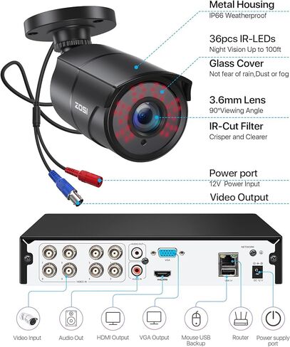 ZOSI 8 Pack HD-TVI كاميرات أمنية، 1080P 2MP مجموعة كومبو داخلية وخارجية، نظام مراقبة CCTV رصاصي وقبة مقاوم للطقس مع ميكروفون مدمج، in Kuwait
