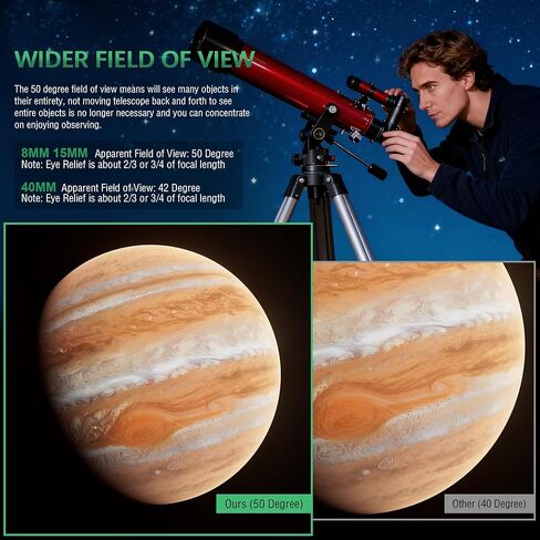 عدسة Alstar 1.25 بوصة 2X Barlow - حزمة مع - مجموعة ملحقات التلسكوب Plossl Eyepiece Set in Kuwait