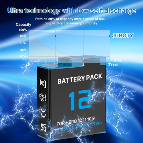 2000mAh Battery for GoPro Hero 12, 11, 10, 9 Series Camera (1-Pack), 2025 New Upgraded High-Performance Ultra-High-Capacity Li-ion Replacement Batteries (Black, Hero 12/11/10/9, A) in Kuwait