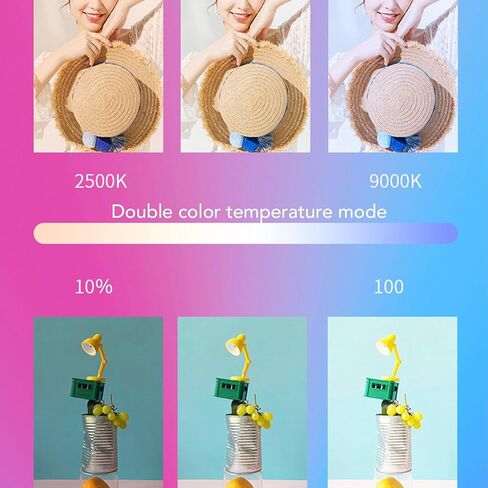 ضوء فيديو Sorandy RGB، 140 خرزة LED ضوء درجة حرارة مزدوج اللون، تعديل كامل للألوان 360 درجة مع 2500 9000 كلفن، 26 تأثيرًا وتصميم محمول مغناطيسي، مثالي للتصوير الفوتوغرافي بالفيديو، in Kuwait