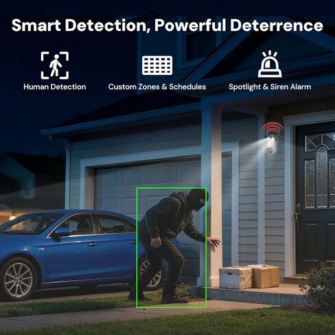 yeewise Triple Lens WiFi Security Camera with AI Tracking, WiFi 6 Outdoor PTZ Camera, 360° View Home Security, 5/2.4Ghz Dual Band, Easy Bluetooth Setup, Plug-in Power in Saudi Arabia