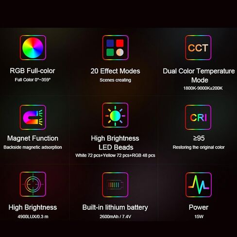 ضوء التصوير الفوتوغرافي VLOGLITE B15RGB LED، 192 خرزة LED عالية CRI95+ 120 زاوية شعاع وسطوع 1900LUX، مع 20 مؤثر مشهد وبطارية قابلة لإعادة الشحن 2600 مللي أمبير في الساعة، للصور الشخصية in Kuwait