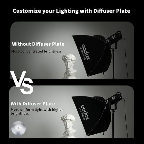 Godox Softbox UL-24 بوصة × 24 بوصة / 60 × 60 سم، صندوق ناعم على شكل مظلة بوينز سريع التحرير مع شبكة، ناشر، حقيبة للتصوير الفوتوغرافي لإضاءة صندوق ناعم في الاستوديو، تصوير صورة المنتج، تسجيل الفيديو، البث المباشر in Kuwait