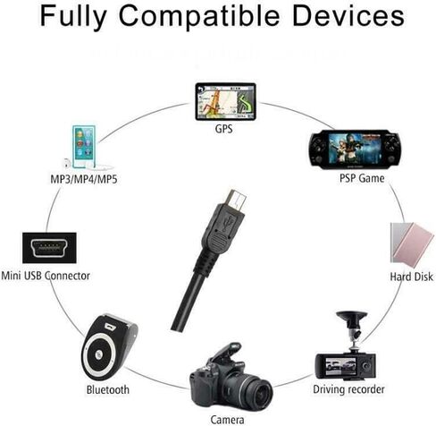 كابل USB لقاعدة شحن Sony Handycam Station DCRA-C162 DCRA-C171 in Kuwait