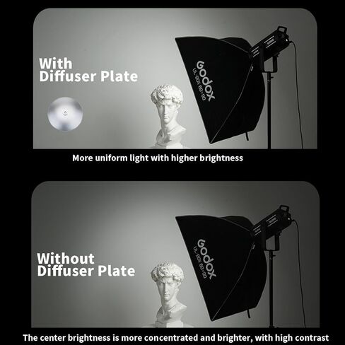 Godox Strip Softbox UL-12"x35"/30x90 سم، صندوق ناعم سريع الفك مع شبكة، ناشر، حقيبة للتصوير الفوتوغرافي لإضاءة صندوق ناعم في الاستوديو، تصوير صورة المنتج، تسجيل الفيديو، البث المباشر in Kuwait