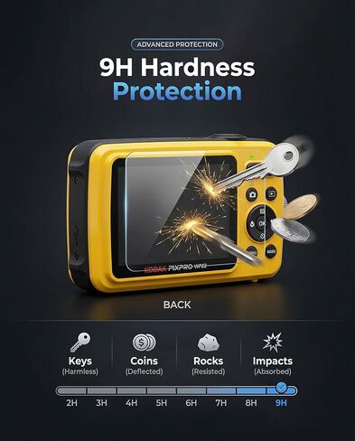 iDaPro [3+1 Pack Tempered Glass Screen Protector for Kodak PIXPRO WPZ2 Digital Camera, 9H Military-Grade, Anti-Scratch & Anti-Glare, Includes ABS Case & Wrist Strap for Vlogging, Bubble-Free in Saudi Arabia